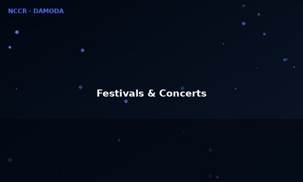 Spectacle de drones pour festivals et concerts